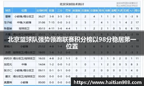 ley乐鱼